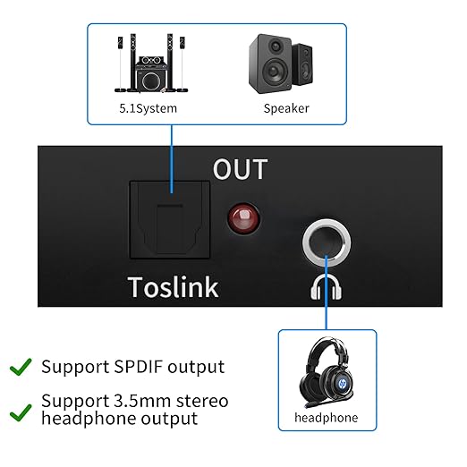 192KHz ARC Audio Extractor, HDMI ARC to Optical Converter, ARC to - Image 3