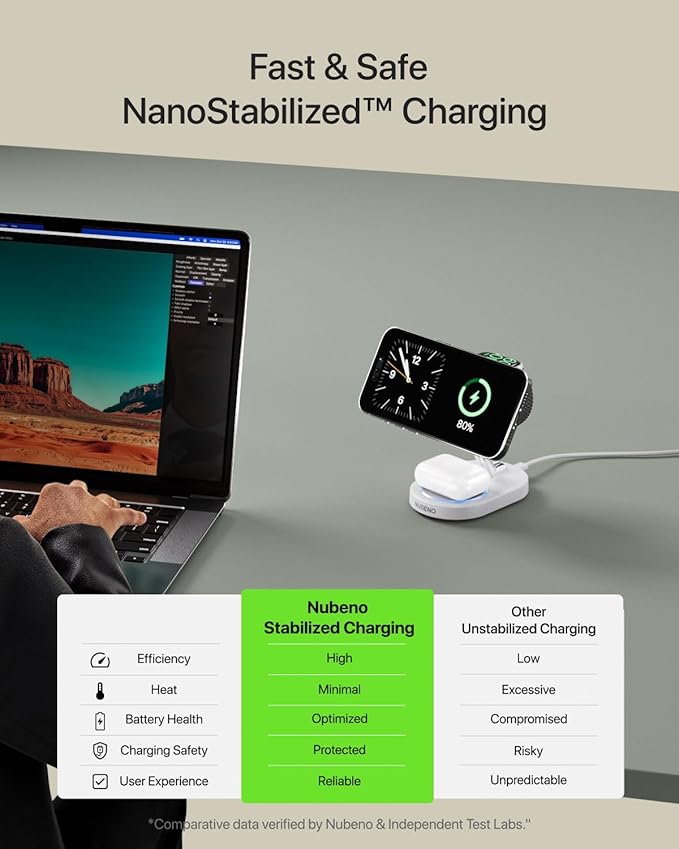 Fast Charging Station for iPhone 16/16 Pro/16 Pro Max, Wireless Charger Station - Image 3