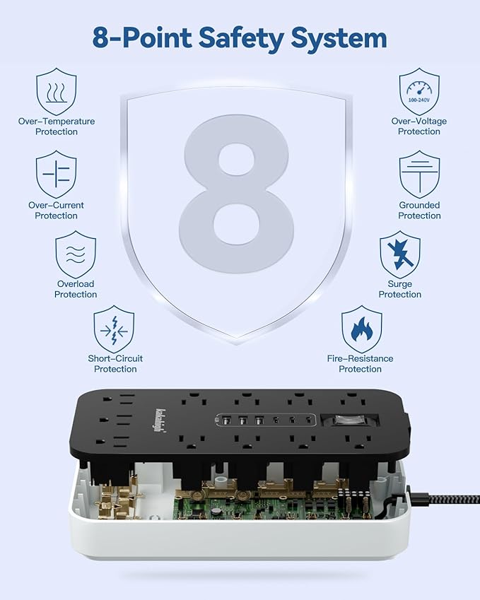 10FT Extension Cord with USB Ports- Power Strip with USB, 1625W Multi Outlet - Image 7