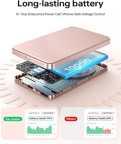 10, 000mAh for MagSafe Power Bank Ultra Slim, Magnetic Wireless Charger - Image 5