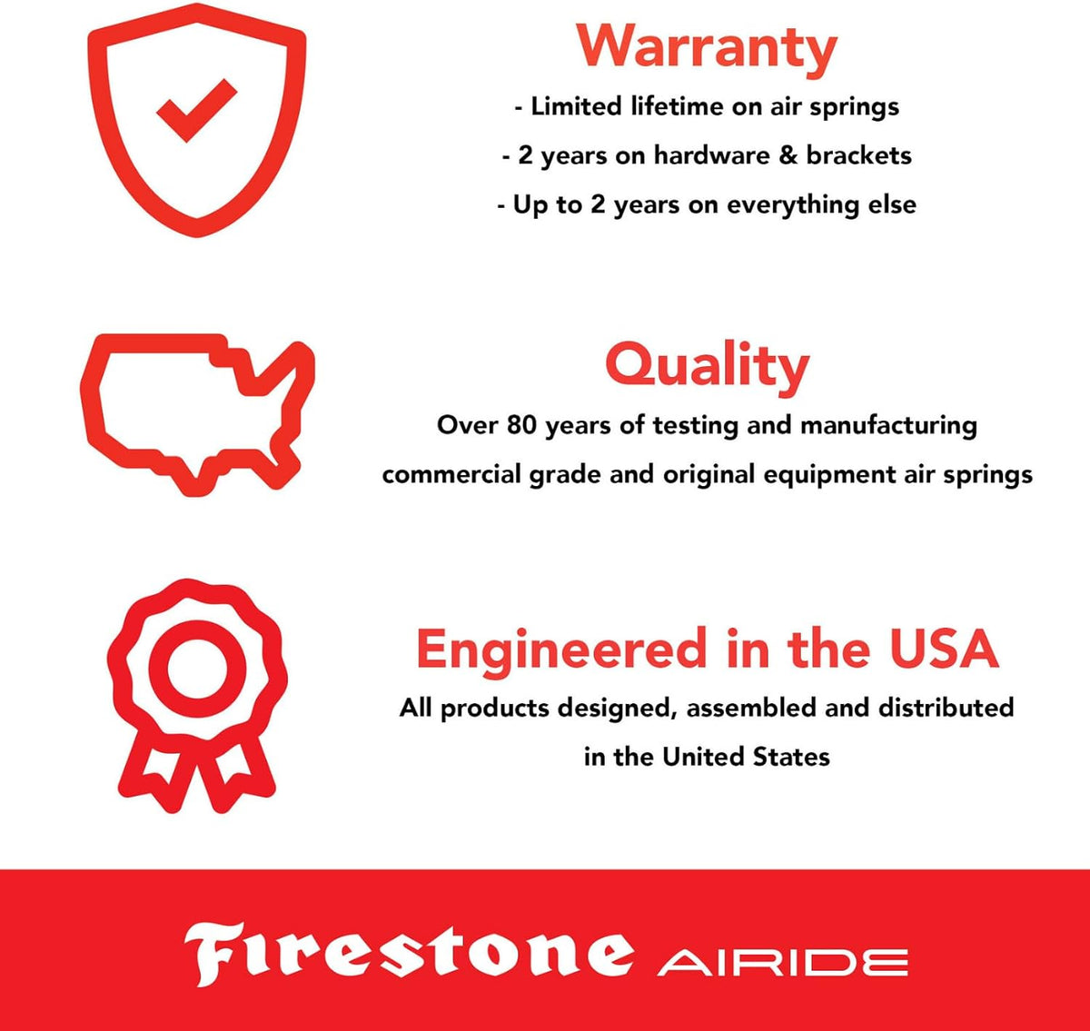 Firestone Airide 2061 Ride-Rite Rear Air Springs Kit with Mounting Assembly