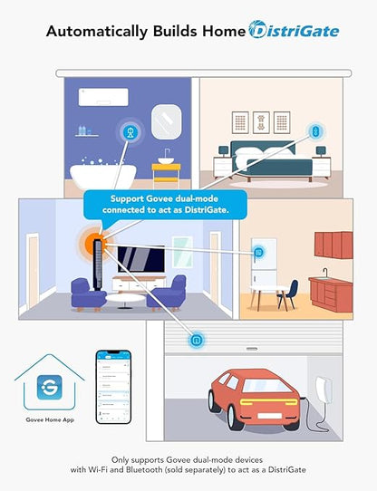 GoveeLife Wireless Mini Smart Button Sensor, Group Control Multiple Devices - Image 2