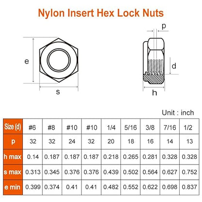 MewuDecor #10 32 Nylon Insert Hex Lock Nuts Locknuts, 304 Stainless Steel 18-8 - Image 2