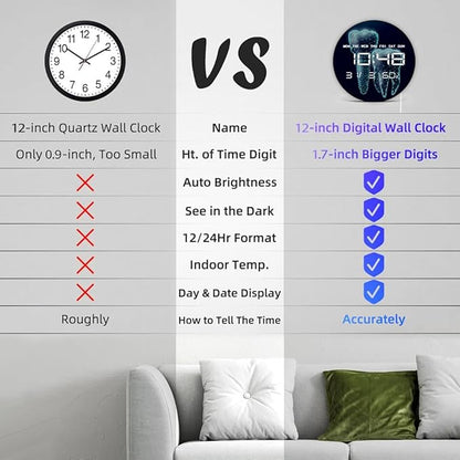 Timethink 12'' Molar Tooth Digital Wall Clock Large Display, Dental Clinic - Image 8