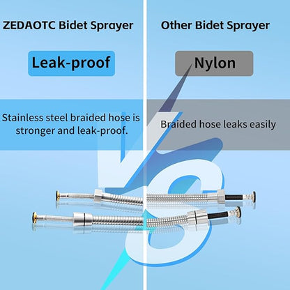Bidet Sprayer – Handheld Jet Spray - Image 3