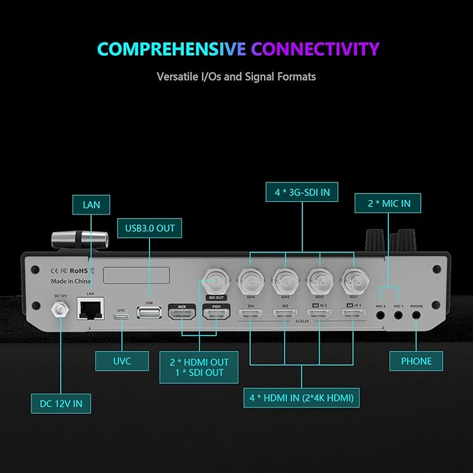 SPROLINK Neolive R5S PRO Professional Live Streaming Switcher, 5.5-inch Screen - Image 3