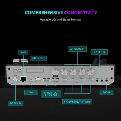 SPROLINK Neolive R5S PRO Professional Live Streaming Switcher, 5.5-inch Screen - Image 3