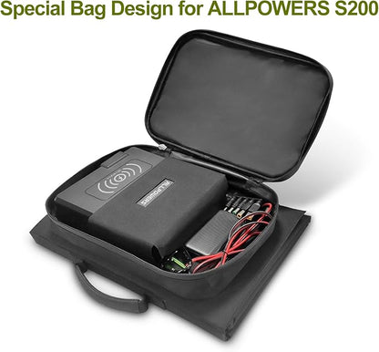 ALLPOWERS SP026 60W Portable Solar Panel, Foldable Solar Charger - Image 7