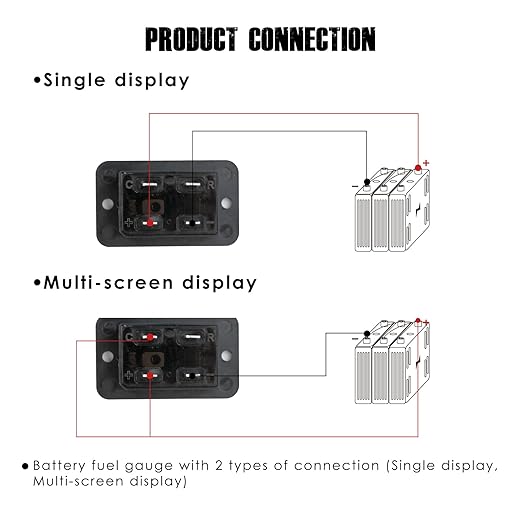 Taikemeti 48V LED Battery Level Indicator, Monitoring The Residual Power of The - Image 3