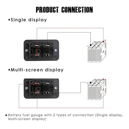 Taikemeti 48V LED Battery Level Indicator, Monitoring The Residual Power of The - Image 3