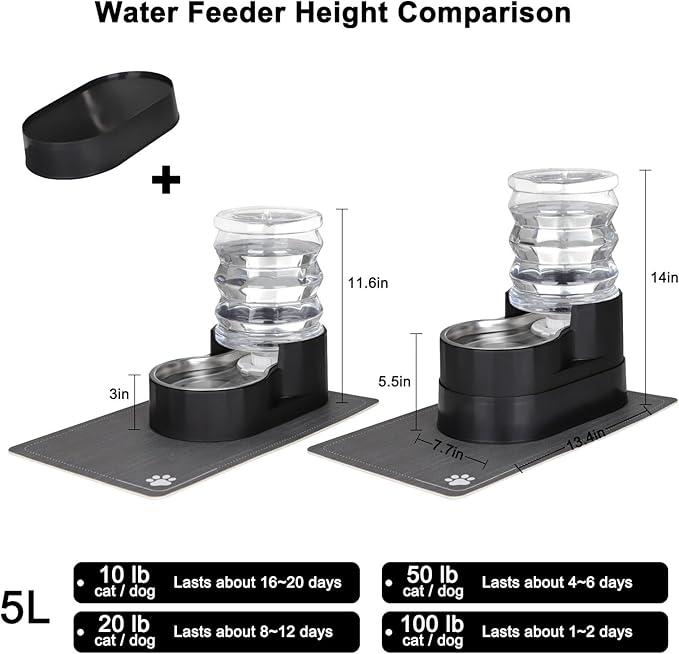 RIZZARI Automatic Cat Water Dispenser: Large 5L Black - Image 2