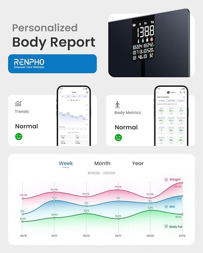 RENPHO Scale for Body Weight, Smart Scale - Image 6