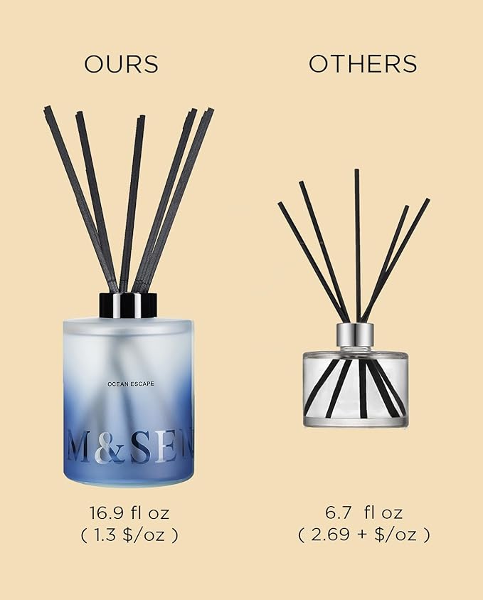 M&SENSE Ocean Escape Reed Diffuser Set - Image 4