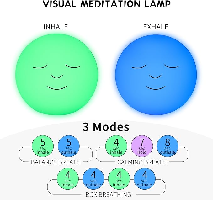 YESIE 'Breathing Ball'| Visual Meditation Tool Accessories - Image 2