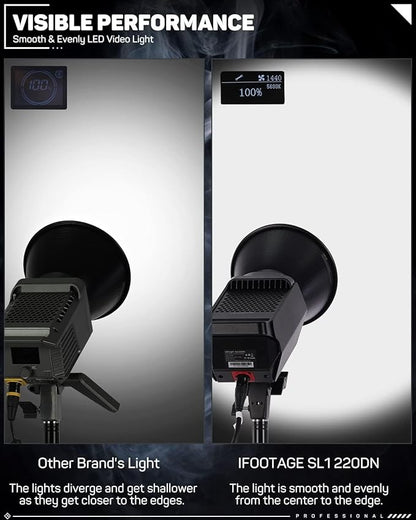 IFOOTAGE SL1 320DN LED Video Light, Continuous LED Lighting - Image 2