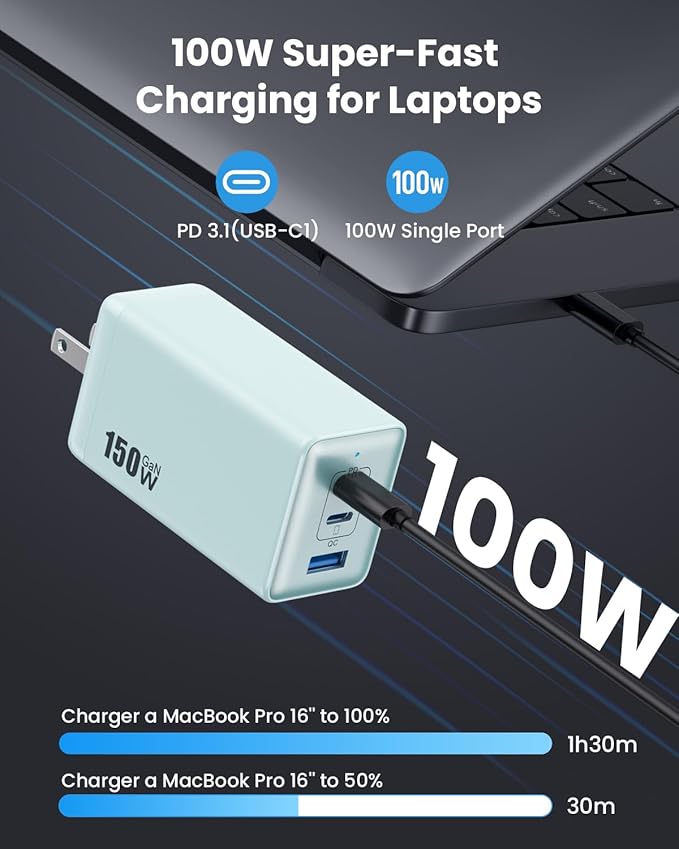 150W USB C Charger Block, GaN III Compact Foldable Wall Charger 3 Port Fast - Image 2