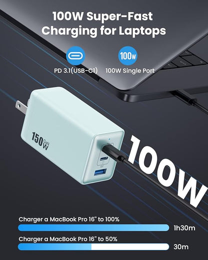 150W USB C Charger Block, GaN III Compact Foldable Wall Charger 3 Port Fast - Image 2