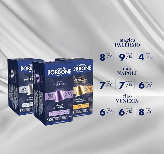 Caffè Borbone Variety Pack Aluminum Capsules Compatible - Image 4