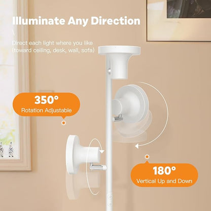 SIBRILLE 36W LED Tree Floor Lamp, Modern Dimmable Standing Lamp - Image 5