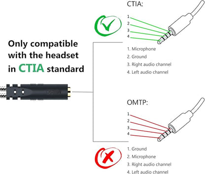 MillSO Headphone Splitter for Computer CTIA 3.5mm TRRS Female to Dual TRS Male - Image 6