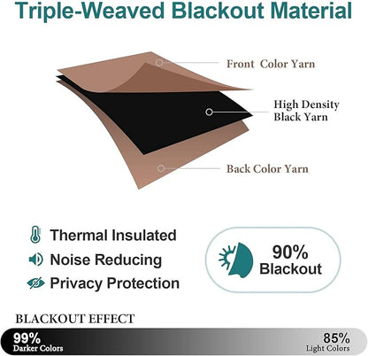 ChrisDowa Blackout Curtains 70 inches Wide - Image 4