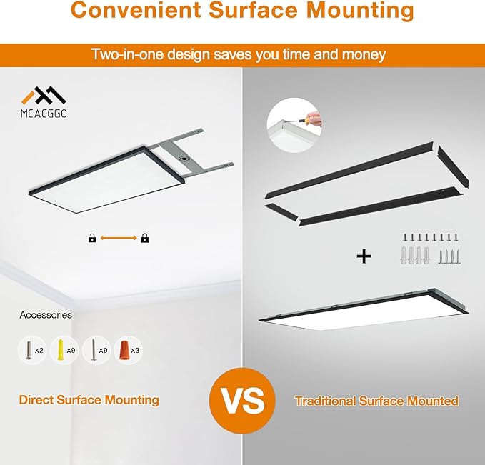 Mcacggo Black 2x4 FT LED Flat Panel Light Surface Mount 2 Pack, 0-10V Dimmable - Image 2