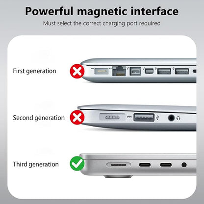 Mac Book Pro Charger - 280W - Image 7