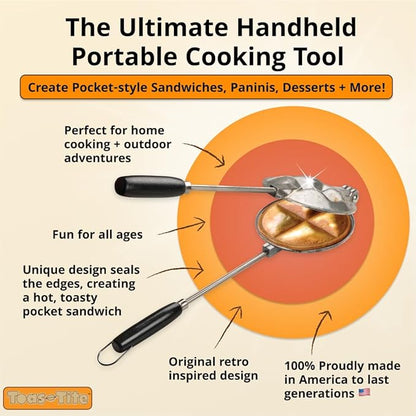 Tid Bit Handheld Sandwich Maker, Portable Sandwich Grill & Panini Press - Image 2