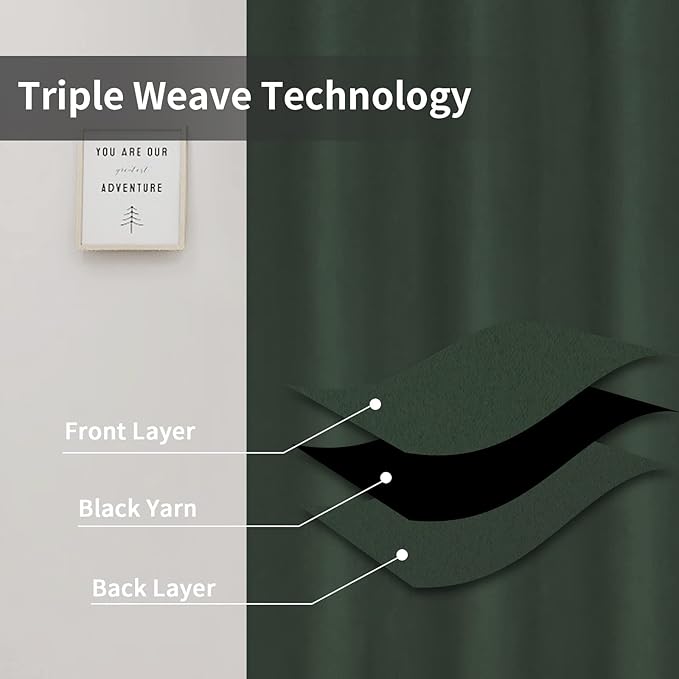 Easy-Going Blackout Curtains for Bedroom, Solid Thermal Insulated Grommet and - Image 3