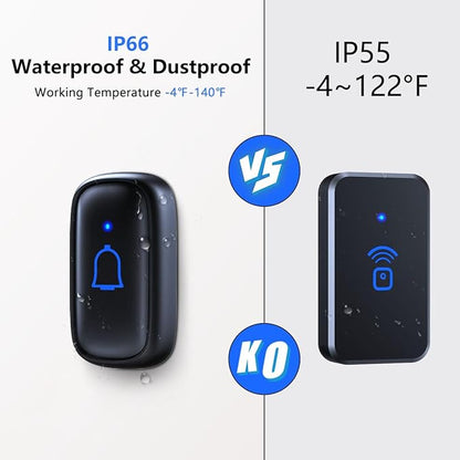 Wireless Doorbell 1000 Feet - Image 3
