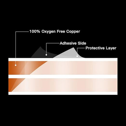 FRANKEVER 23Gauge Hidden Super Flat Audio Cable Suitable - Image 4