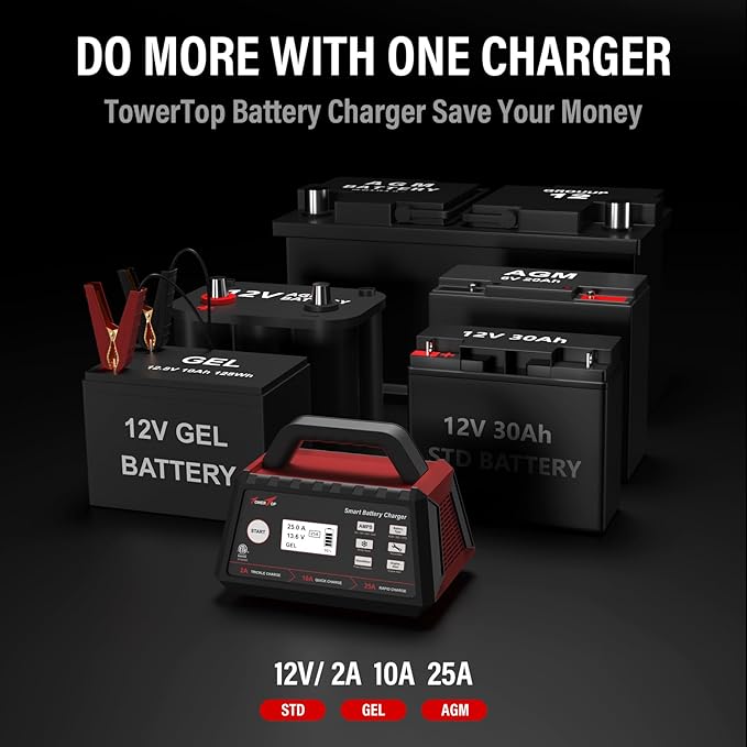 TowerTop 2/10/25 Amp 12V Smart Car Battery Charger, Fully Automatic Battery - Image 6