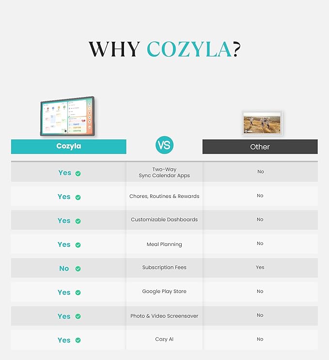 Cozyla Mate Digital Calendar+ 2: 24 Inch Wall Touch Screen Chore Chart - Image 2