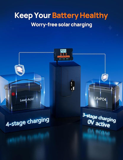 ECO-WORTHY Solar Charge Controller 30A - Image 5