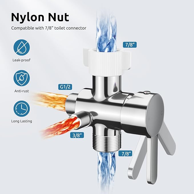 Hot and Cold Bidet Sprayer for Toilet, BRITULIF Bidet Attachment for Warm Water - Image 3
