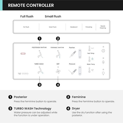 VOVO STYLEMENT TCB-090S Smart Bidet Toilet - Image 7