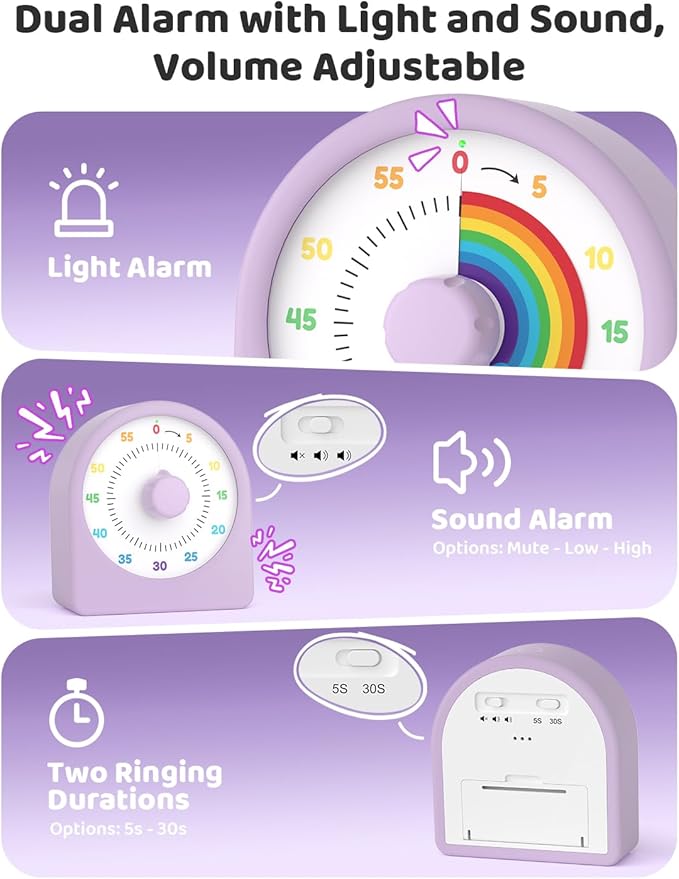 LIORQUE Visual Timer for Kids - Image 6