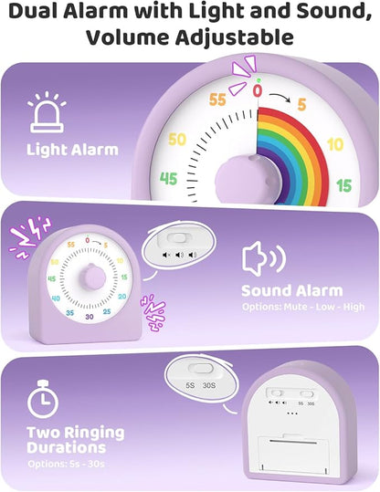 LIORQUE Visual Timer for Kids - Image 6