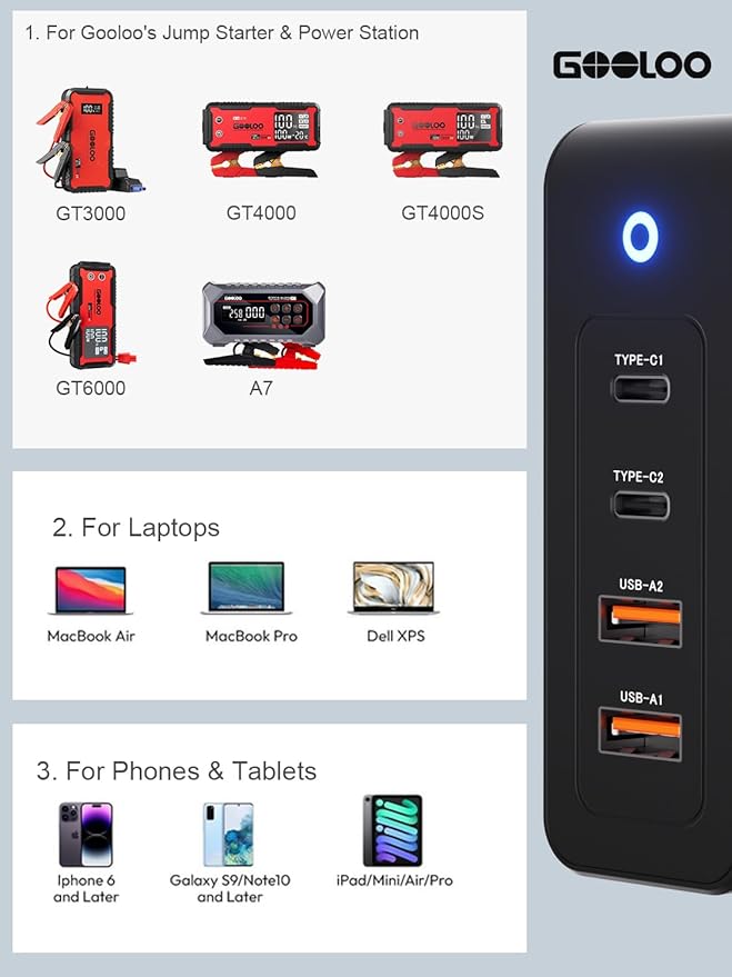 GOOLOO 100W USB C Charger Block, 4-Port Foldable Compact Fast Wall Charger - Image 5