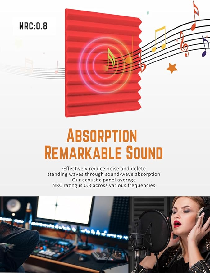 Acoustic Foams Panels 48 Pack 1" x 12"x 12" Sound Proof Foam Panels - Image 3