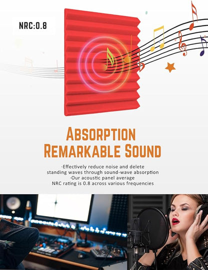 Acoustic Foams Panels 48 Pack 1" x 12"x 12" Sound Proof Foam Panels - Image 3