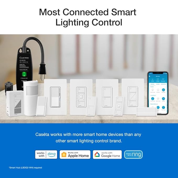 Lutron Claro Smart Light Switch - Image 2