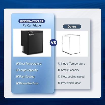 BODEGA BODEGACOOLER 12 Volt Refrigerator, RV Refrigerator APP Control, 65L RV - Image 8
