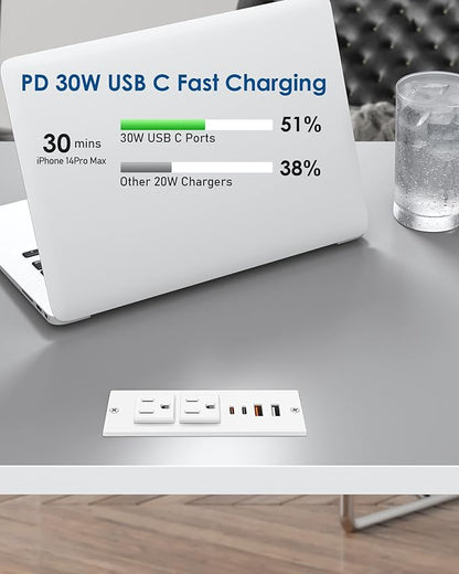 Recessed Power Strip with 30W USB C, Ultra Thin Flat Plug Power Strip, 2 - Image 3