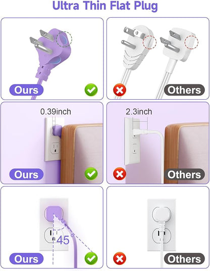 6 USB Purple Travel Power Strip- 5Ft Purple Extension Cord - Image 7