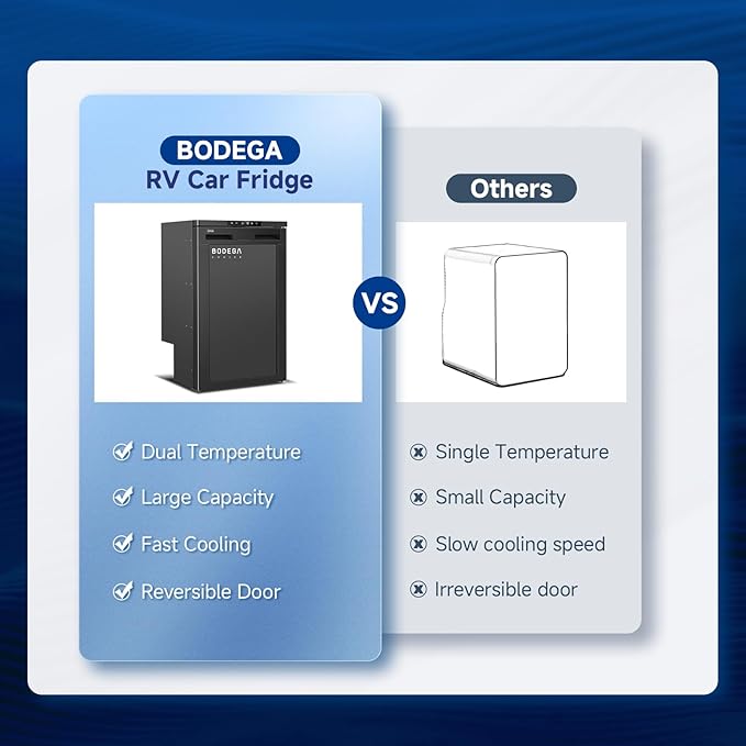BODEGACOOLER 12 Volt Refrigerator, 83L RV Refrigerator APP Control, RV Fridge - Image 7