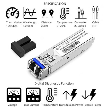 OPSTRAN 1000BASE-LX/LH SFP Optical Transceiver Module Compatible - Image 2
