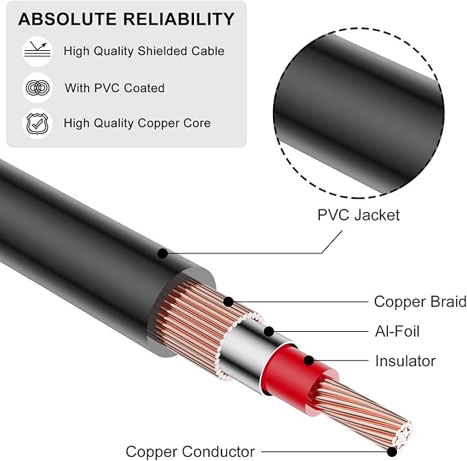 J&D 2 RCA Extension Cable Male to Female, Copper Shell Gold-Plated 2RCA Male to - Image 6
