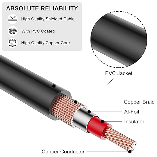 J&D Dual 1/4 inch TS to RCA Cable, 9 feet, Heavy Duty Audio Interconnect - Image 6