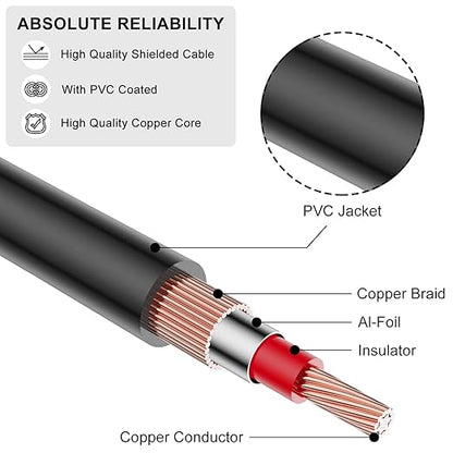 J&D Dual 1/4 inch TS to Dual RCA Cable, Heavy Duty 1/4 Male to RCA Male Adapter - Image 6